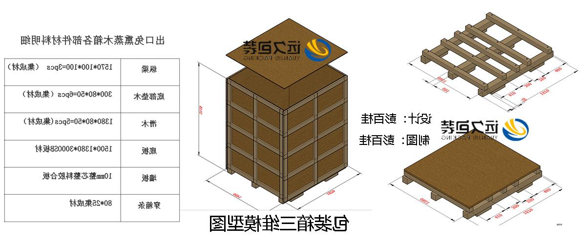 <a href='http://42rq.gwenlann.com'>买球平台</a>的设计需要考虑流通环境和经济性